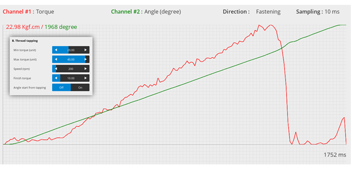 PROX-graph.png
